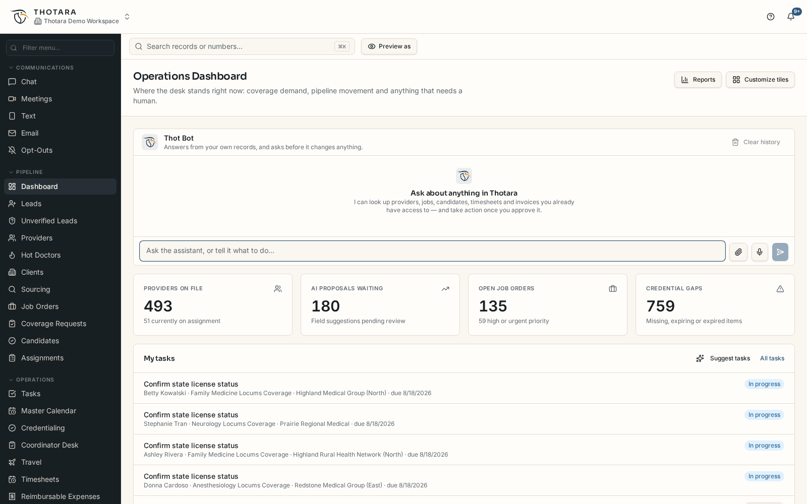 Thotara operations dashboard with Thot Bot assistant, live counts and prioritized tasks